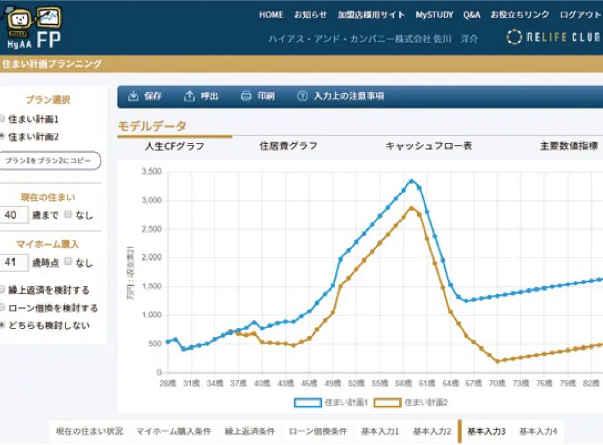 ライフプランシミュレーション